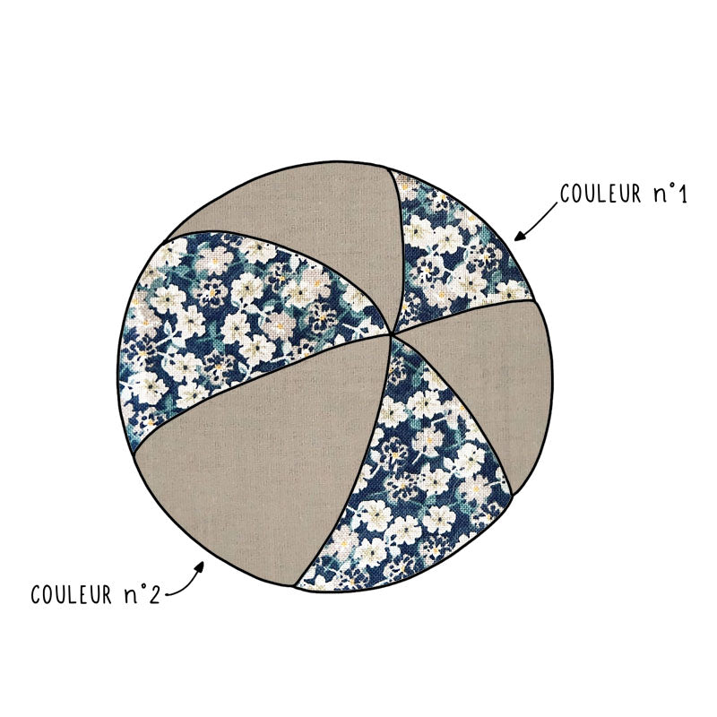 BALLES PERSONNALISÉES