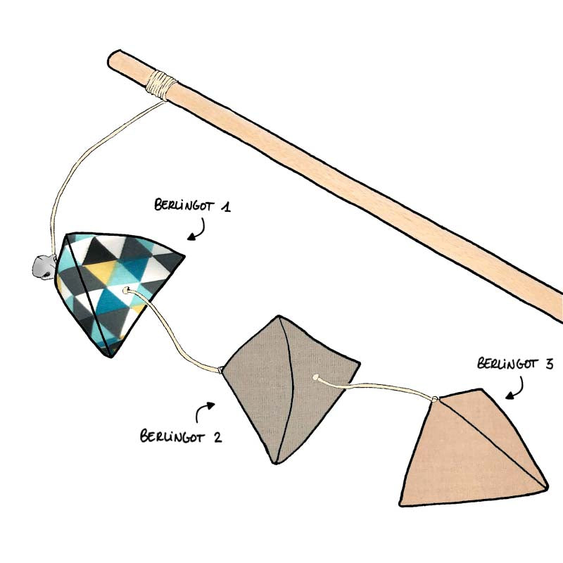 CANNE À PÊCHE PERSONNALISÉE